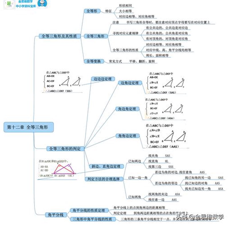 南明区教育咨询：把握新时代教育脉搏